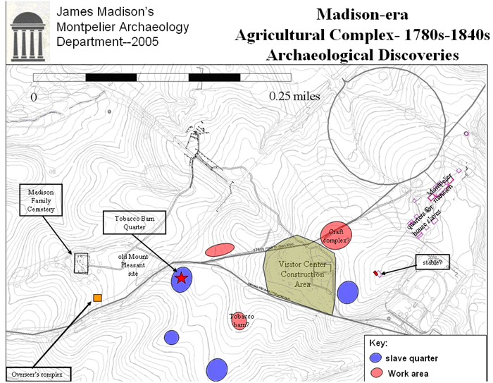 Montpeleier archaeology